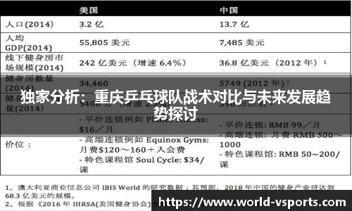 独家分析：重庆乒乓球队战术对比与未来发展趋势探讨