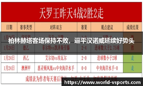 柏林赫塔客场保持不败，逼平汉诺威延续好势头