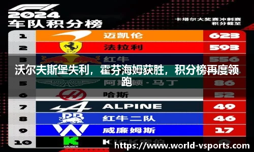 沃尔夫斯堡失利，霍芬海姆获胜，积分榜再度领跑