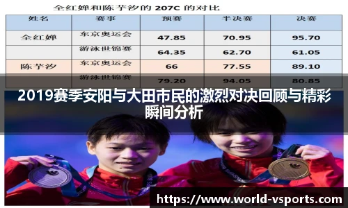 2019赛季安阳与大田市民的激烈对决回顾与精彩瞬间分析