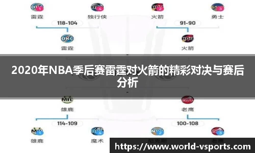 2020年NBA季后赛雷霆对火箭的精彩对决与赛后分析